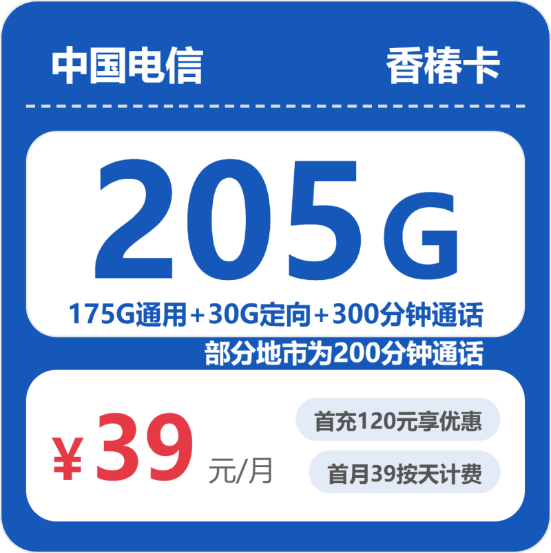 53036-电信省内香椿卡封面图