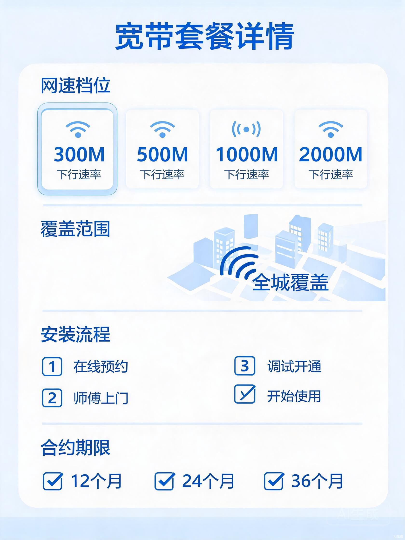 移动360-580包年300-1000M单宽带套餐详情图
